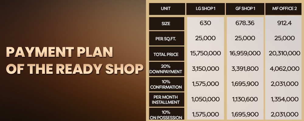 Umar Riveria Bahria Town Rawalpindi | Payment Plan & Location