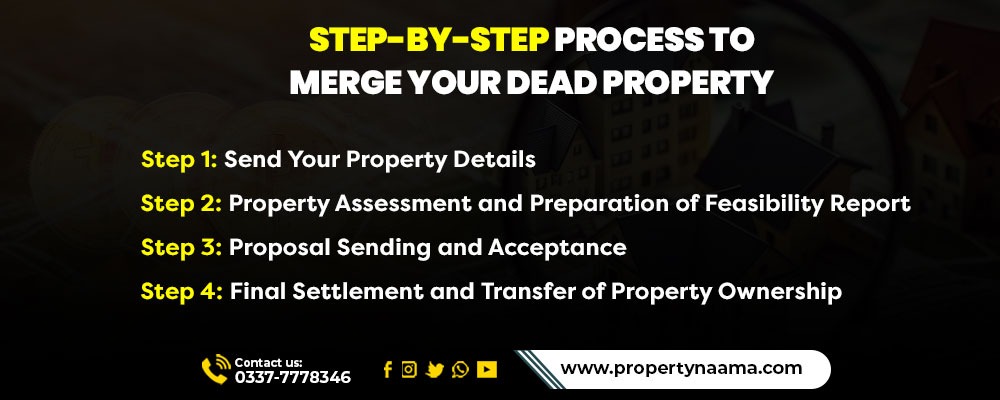 Property Naama Merging Property