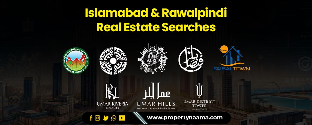 Real Estate Searching Trends In Islamabad