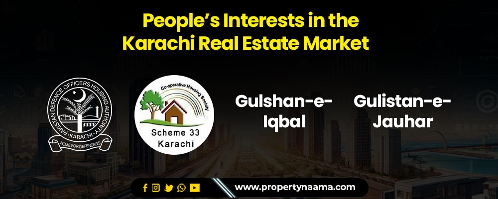 Real Estate Searching Trends In Islamabad