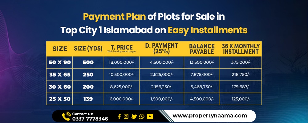 Plots for Sale in Top City 1 Islamabad on Easy Installments