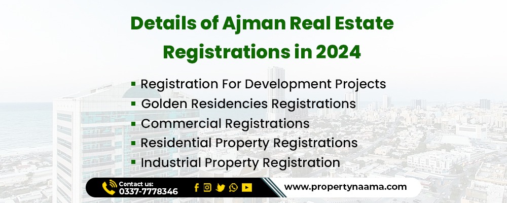 Ajman Real Estate in 2025