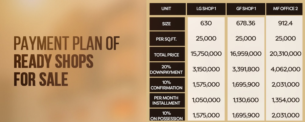Umar Riveria Heights Ready Shops For Sale in Bahria Town