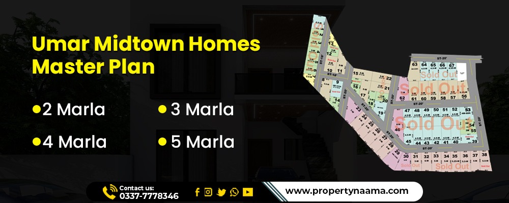 Ready Houses For Sale on Installments in Umar Midtown Homes Rawalpindi