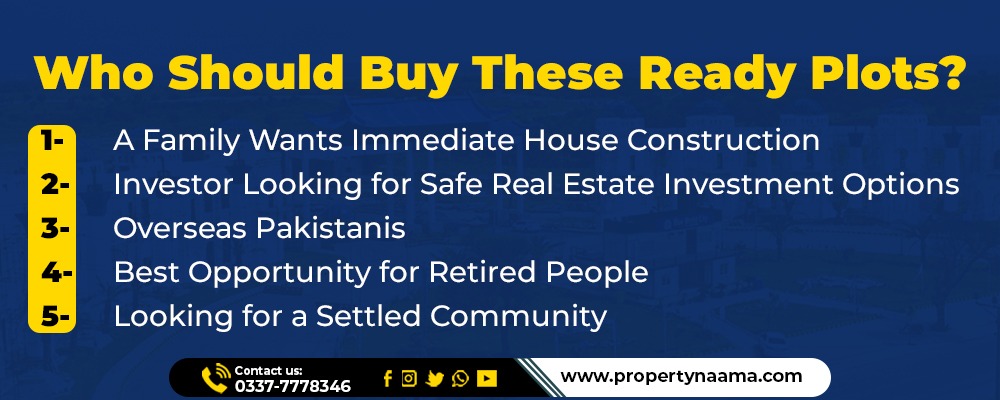 Ready Plots for Sale in Blue World City Islamabad