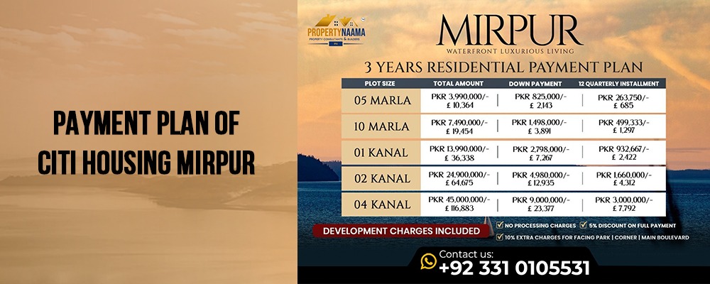 Citi Housing Mirpur | Location & Payment Plan Noc Approved