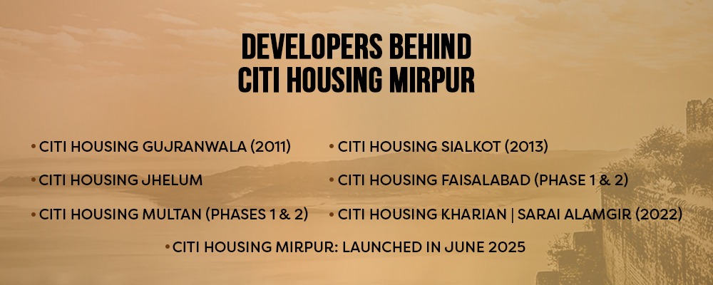 Citi Housing Mirpur | Location & Payment Plan Noc Approved