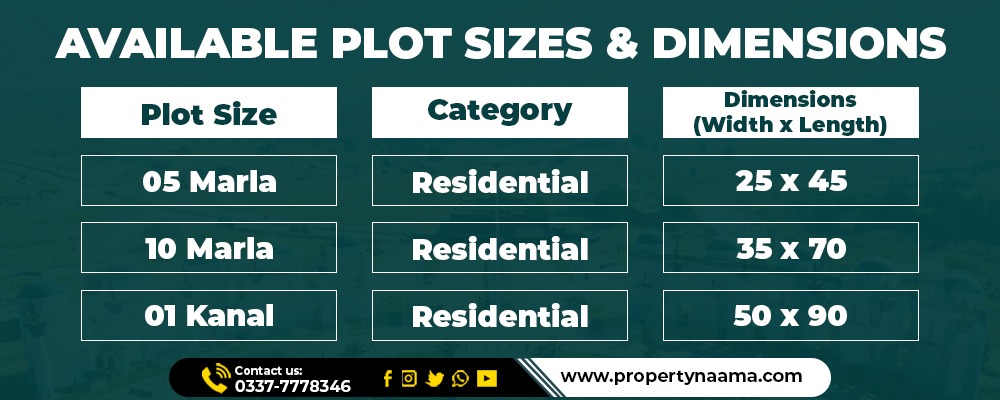 Ready Plots for Sale in Blue World City Islamabad