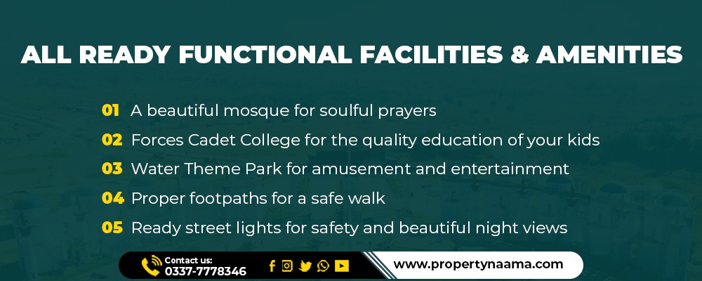Ready Plots for Sale in Blue World City Islamabad