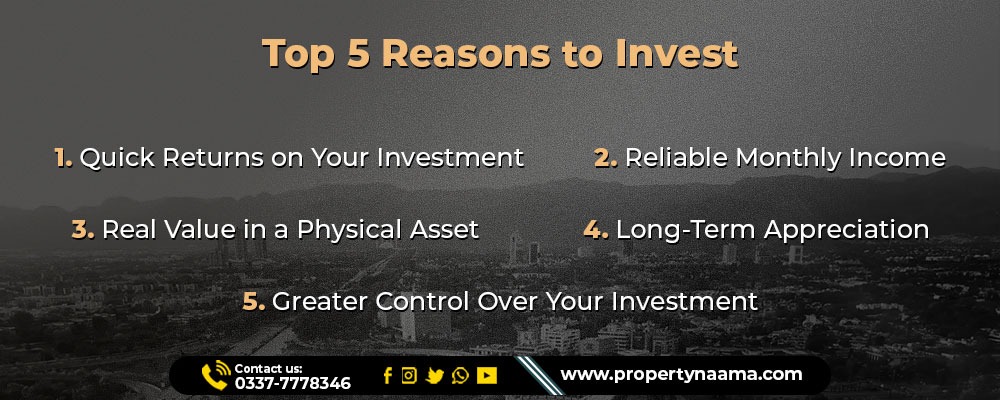 Top 5 Reasons to Invest in Islamabad Real Estate