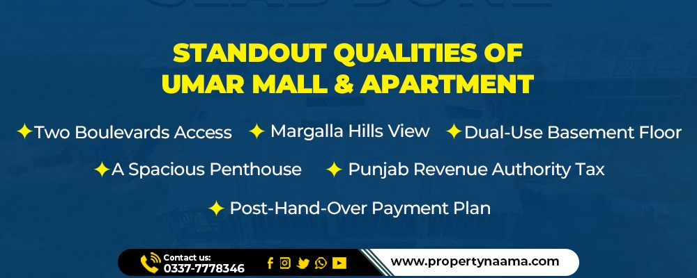 Ready Shops and Apartments for Sale in Islamabad