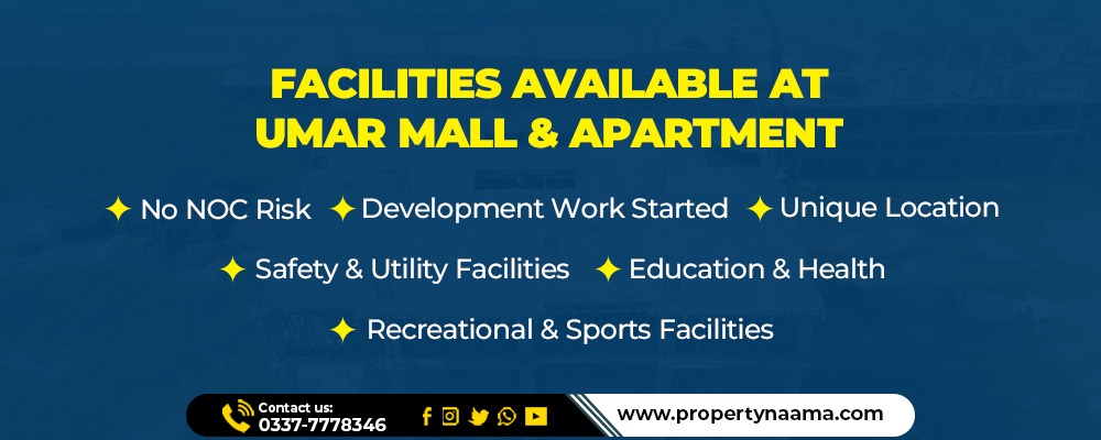 Ready Shops and Apartments for Sale in Islamabad
