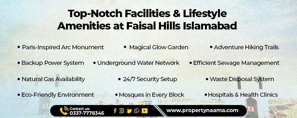 Faisal Hills Islamabad 2025 Plot Prices