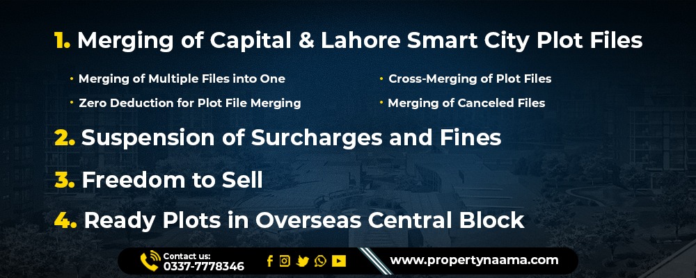 Capital and Lahore Smart City Latest News | Merging
