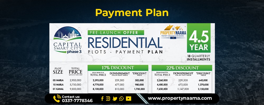Capital Smart City Phase 3 Location & Payment Plan