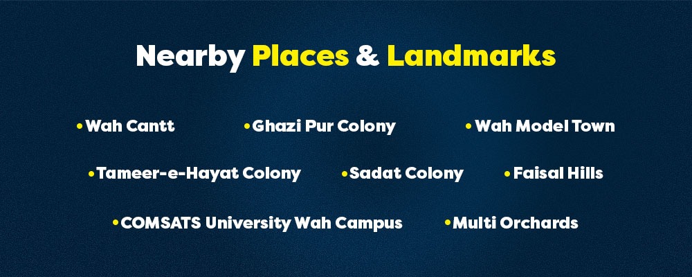 Kohistan Enclave Location | Payment Plan | Overview
