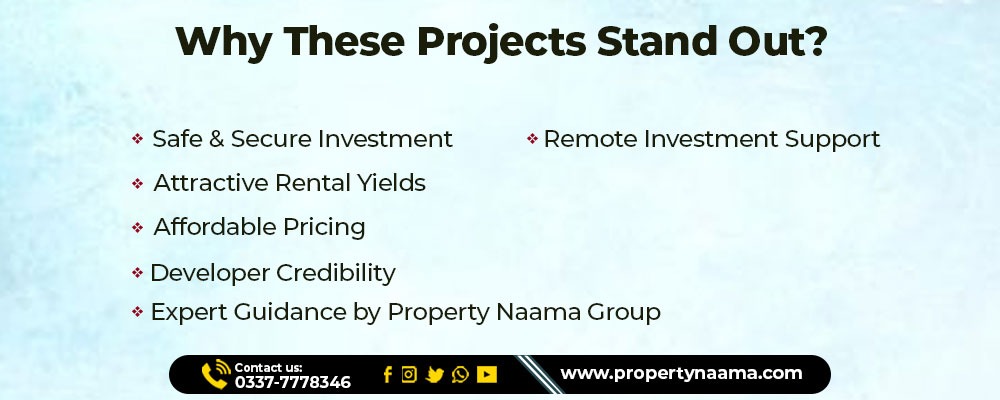 Best Real Estate Projects for Overseas Pakistanis in Islamabad