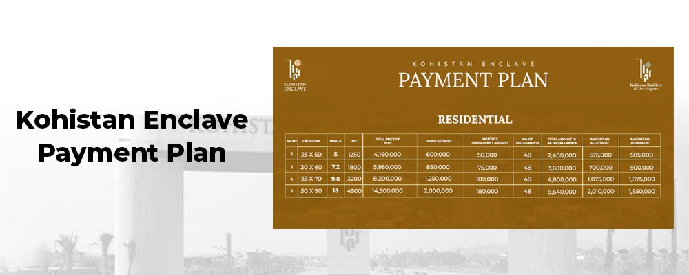 Plots For Sale in Kohistan Enclave