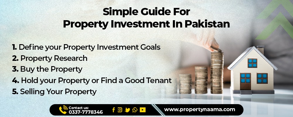 How to Do Safe Property Investment in Pakistan?