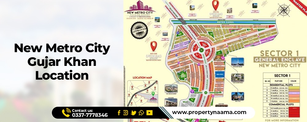 8 Marla Plot For Sale in New Metro City Gujar Khan