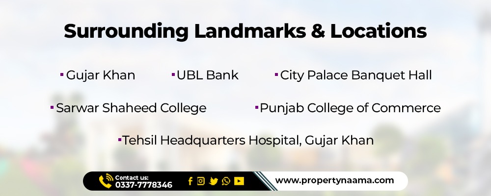 8 Marla Plot For Sale in New Metro City Gujar Khan