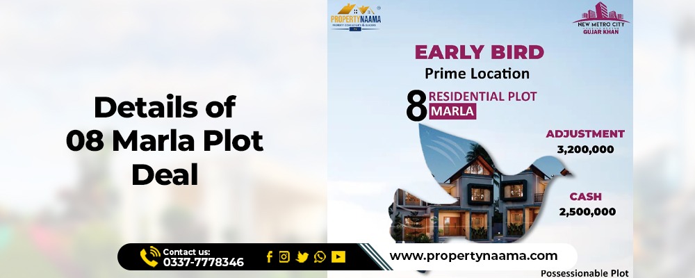 8 Marla Plot For Sale in New Metro City Gujar Khan