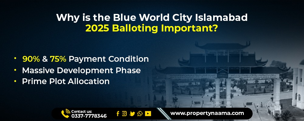 Blue World City Islamabad December 2025 Balloting