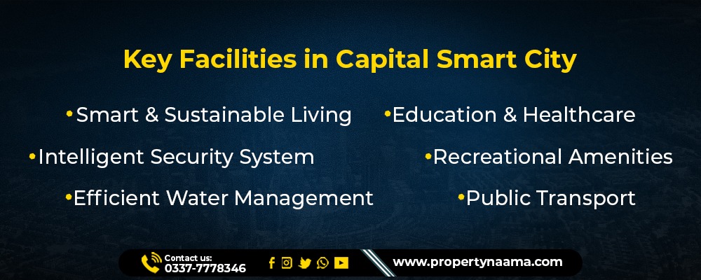 Blue World City vs Capital Smart City Islamabad