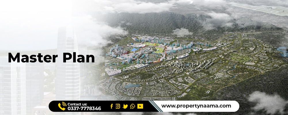 Capital Smart City Phase 3 Islamabad Plots for Sale