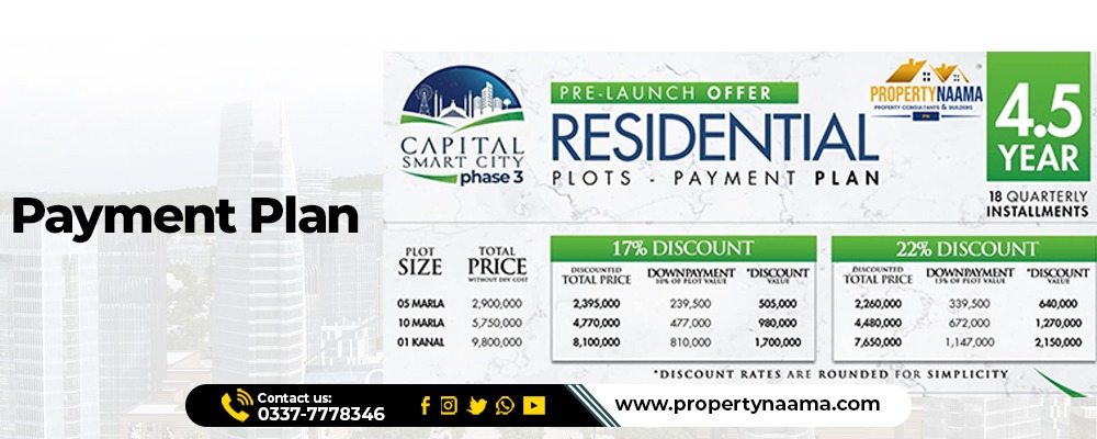 Capital Smart City Phase 3 Islamabad Plots for Sale