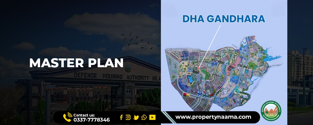 DHA Gandhara Vs Other Societies