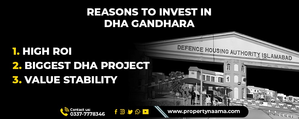 DHA Gandhara Vs Other Societies
