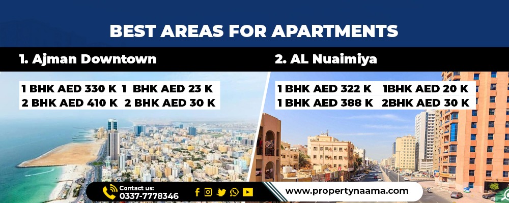 Top Residential Areas in Ajman for Property Buyers and Investors