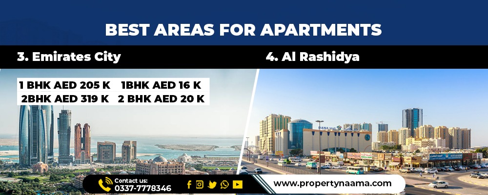Top Residential Areas in Ajman for Property Buyers and Investors