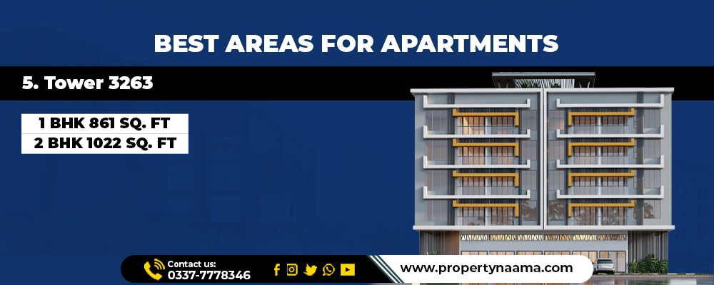Top Residential Areas in Ajman for Property Buyers and Investors