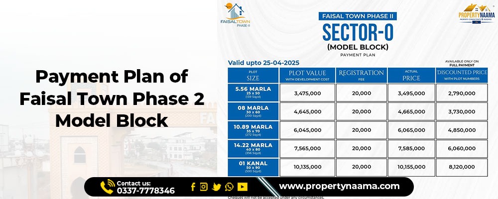 Faisal Town Phase 2 Model Block Plots for Sale