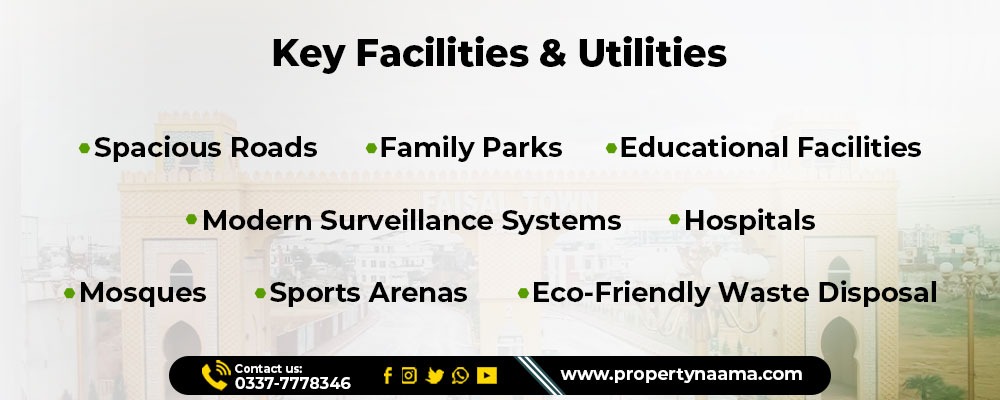 Faisal Town Phase 2 Model Block Plots for Sale