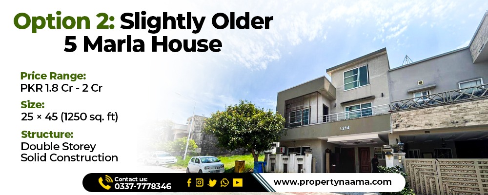 5 Marla House For Sale in Bahria Town Rawalpindi Phase 8