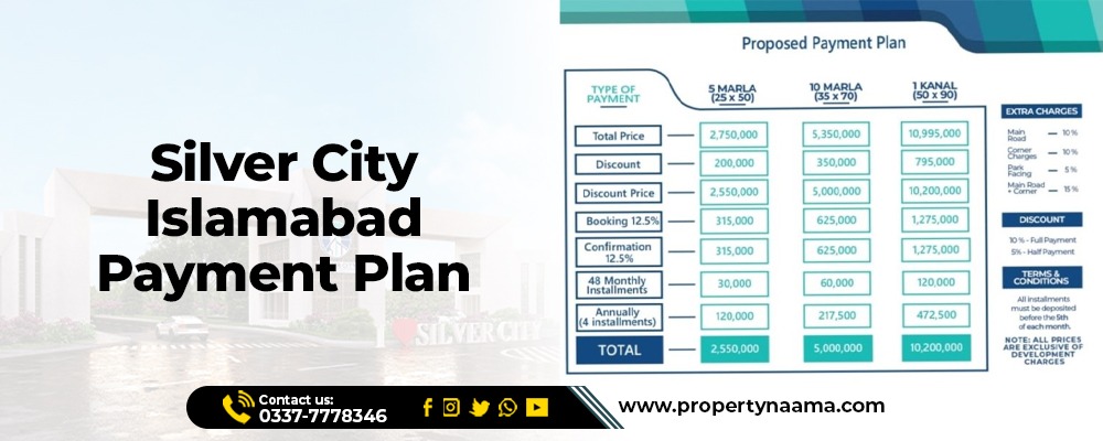 Silver City Islamabad Payment Plan 2025