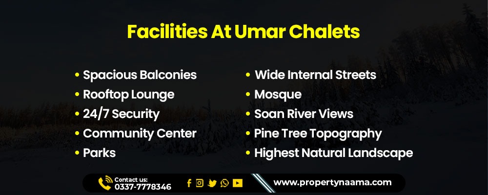 Cheap Plots for Sale in Galyat