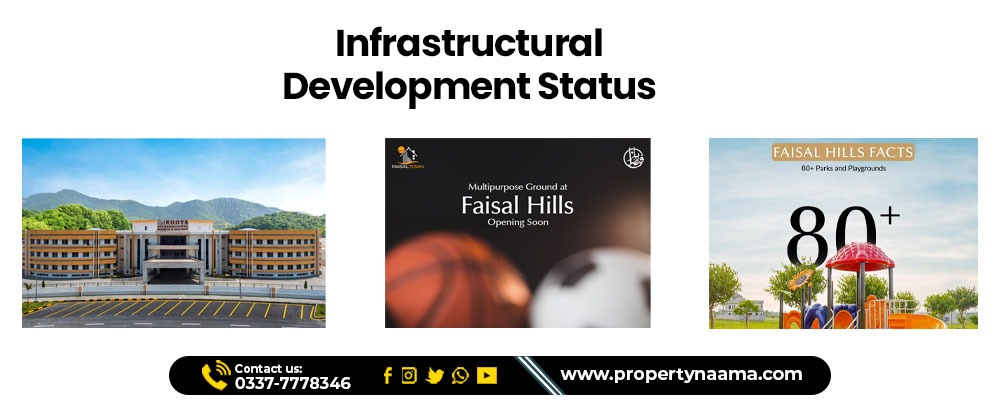 Faisal Hills Islamabad: Location