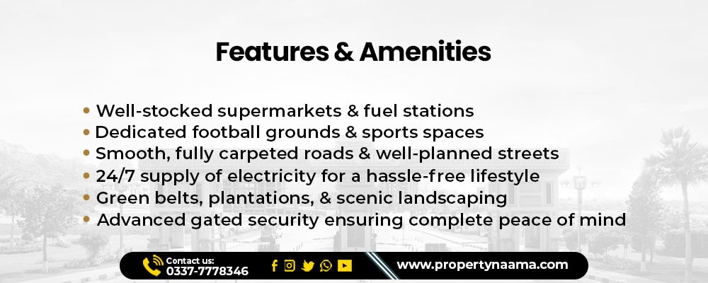 Faisal Hills Islamabad: Location