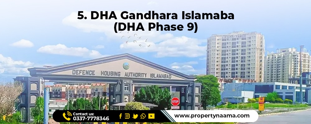 5 Best Real Estate Projects in Islamabad for Investment