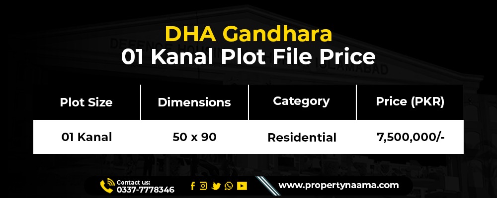 1 Kanal File For Sale in DHA Gandhara