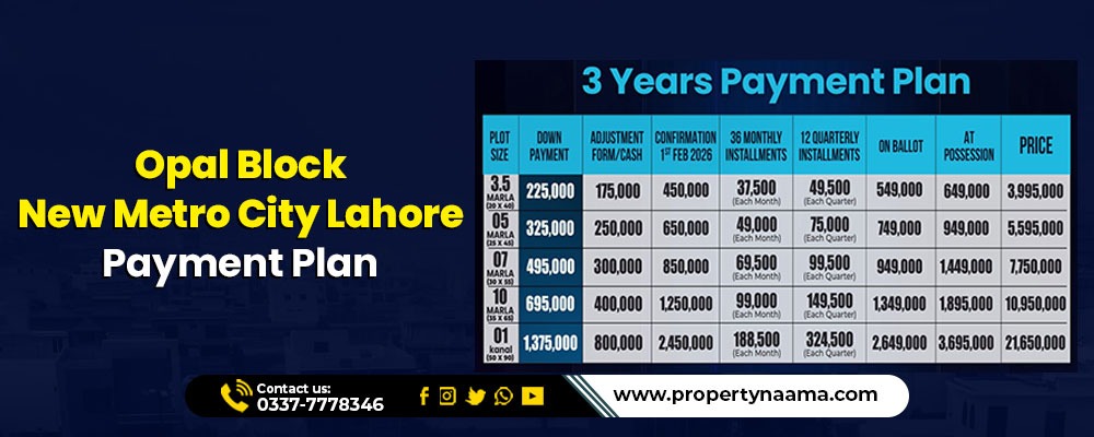Opal Block New Metro City Lahore