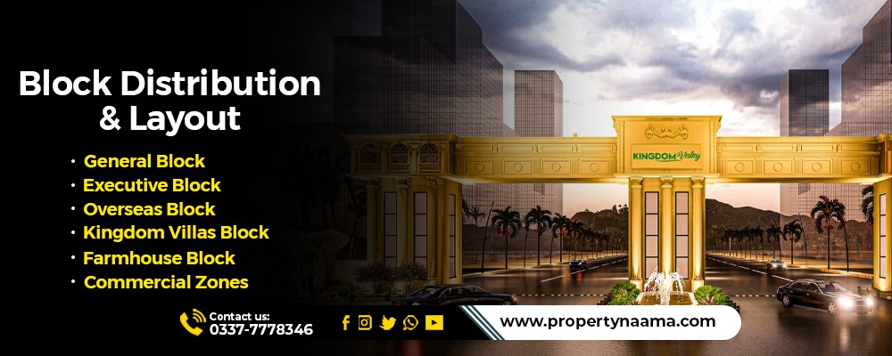 Kingdom Valley Islamabad Map Revealed