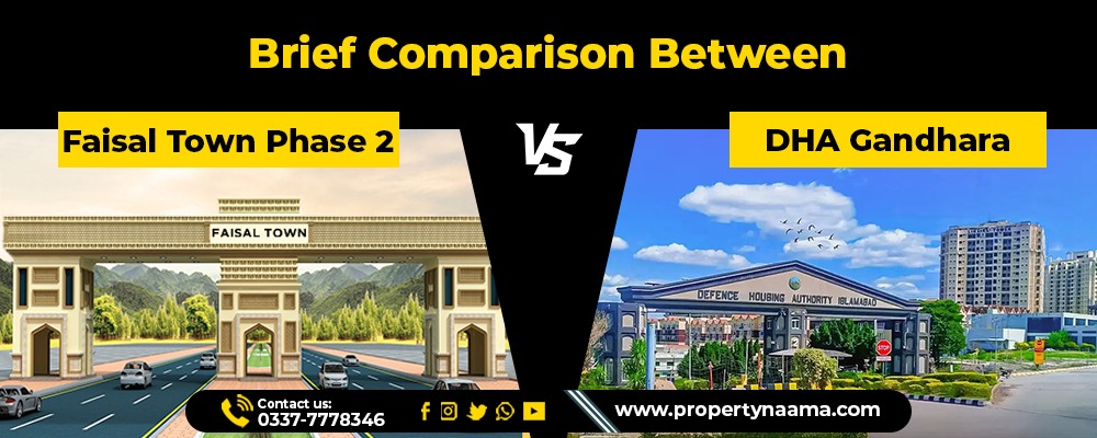 Price Difference Between DHA Gandhara and Other Societies