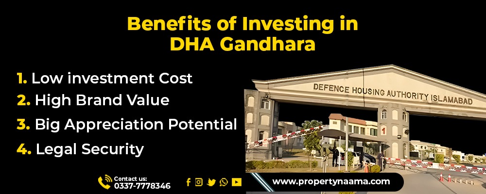 Price Difference Between DHA Gandhara and Other Societies