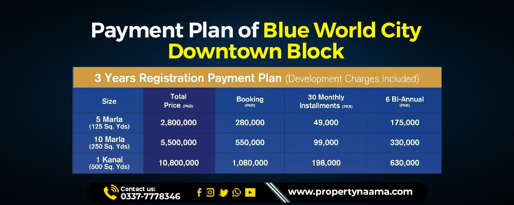 Blue World City Downtown Merging | Booking & Location