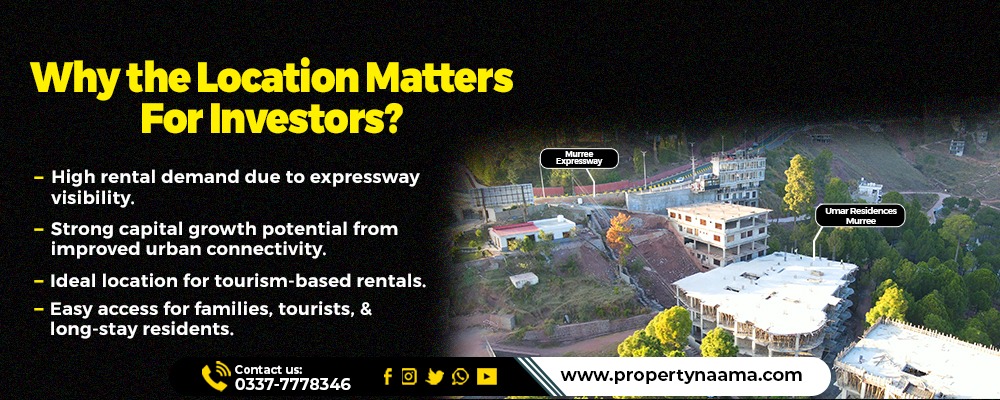 Umar Residencies Murree Investor Guide 2026